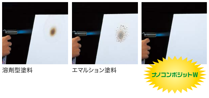 難燃性が高いナノコンポジットW